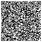 QR code with Texas Department Of State Health Services contacts