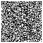 QR code with Texas Department Of State Health Services contacts