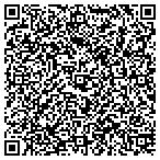 QR code with Texas Department Of State Health Services contacts