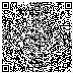 QR code with Berkeley Health Service Department contacts