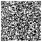 QR code with Irving Public Health Service Div contacts