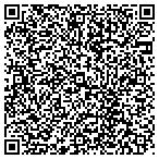 QR code with Texas Department Of State Health Services contacts