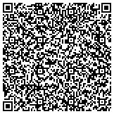 QR code with North Carolina Department Of Environment And Natural Resources contacts