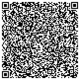 QR code with Research Center For Bayesian Applications, Inc contacts