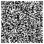 QR code with STD Testing Centers in Las Vegas contacts