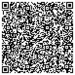 QR code with Texas Department Of Aging & Disability Services contacts