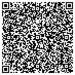 QR code with National Institute Of Mental Health contacts