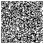 QR code with Park County Mental Health Center Inc contacts