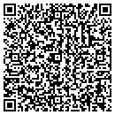 QR code with Ruparel Haresh MD contacts
