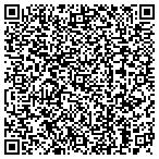 QR code with Texas Department Of State Health Services contacts