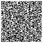 QR code with Centers For Medicare And Medicaid Services contacts