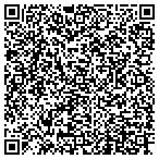 QR code with Pinellas County Health Department contacts