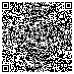 QR code with Texas Department Of State Health Services contacts