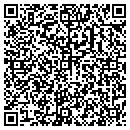 QR code with Health Department contacts