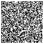 QR code with NE Health & Human Service Department contacts