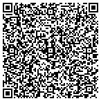 QR code with Plaquemines Behavioral Health contacts