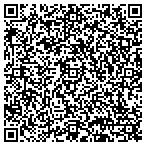 QR code with Riverside Mental Health Department contacts