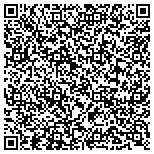 QR code with Esther's Resource And Development International contacts