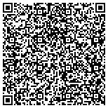 QR code with Hawaii Department Of Human Resources Development contacts