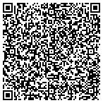 QR code with Industrial Commission Of Arizona contacts