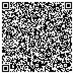 QR code with Interior Business Center - Financial Managment contacts