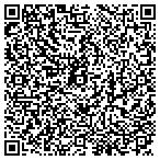 QR code with Riviera Beach Human Resources contacts