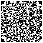 QR code with Sports Coaching Solutions LLC contacts