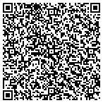 QR code with Story County Department of Human Service contacts