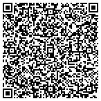 QR code with Texas Department Of Aging & Disability Services contacts