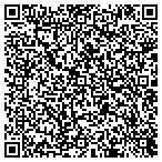 QR code with San Jose Human Resources Department contacts