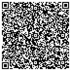 QR code with Worcester Human Resources Department contacts