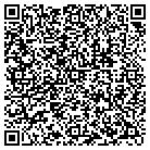 QR code with Motor Vehicle Department contacts