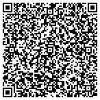 QR code with Oregon Department Of Human Services contacts