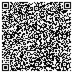 QR code with Wisconsin Department Of Workforce Development contacts