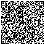 QR code with Denver Child Care Initiatives contacts