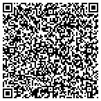 QR code with Gaithersburg Human Service Department contacts