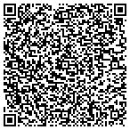 QR code with Philadelphia Social Service Department contacts