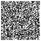 QR code with Richmond Social Service Department contacts