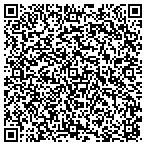 QR code with Equal Employment Opportunity Commission contacts