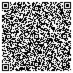 QR code with Equal Employment Opportunity Commission contacts