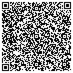 QR code with Equal Employment Opportunity Commission contacts
