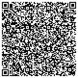 QR code with Community Action Partnership Of Lancaster And Saunders Counties contacts