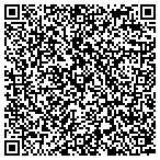 QR code with Social Security Administration contacts