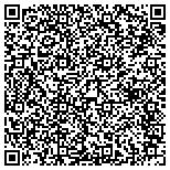 QR code with South Carolina Department Of Employment And Workforce contacts