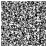 QR code with Genesis Asset Management Strategies Group LLC contacts