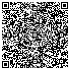 QR code with Monterey County Human Resource contacts