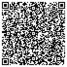 QR code with Monroe County Veterans Affairs contacts
