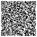 QR code with Millersburg Borough Inc contacts