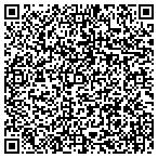 QR code with Austin Solid Waste Service Department contacts