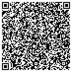 QR code with Fort Worth Environmental Management contacts